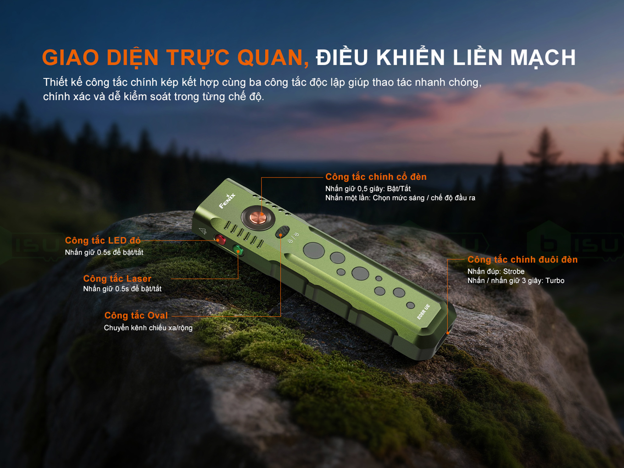 Den-pin-than-det-Fenix-E08R-UE-1600-Lumens--26.jpg?v=1780482650
