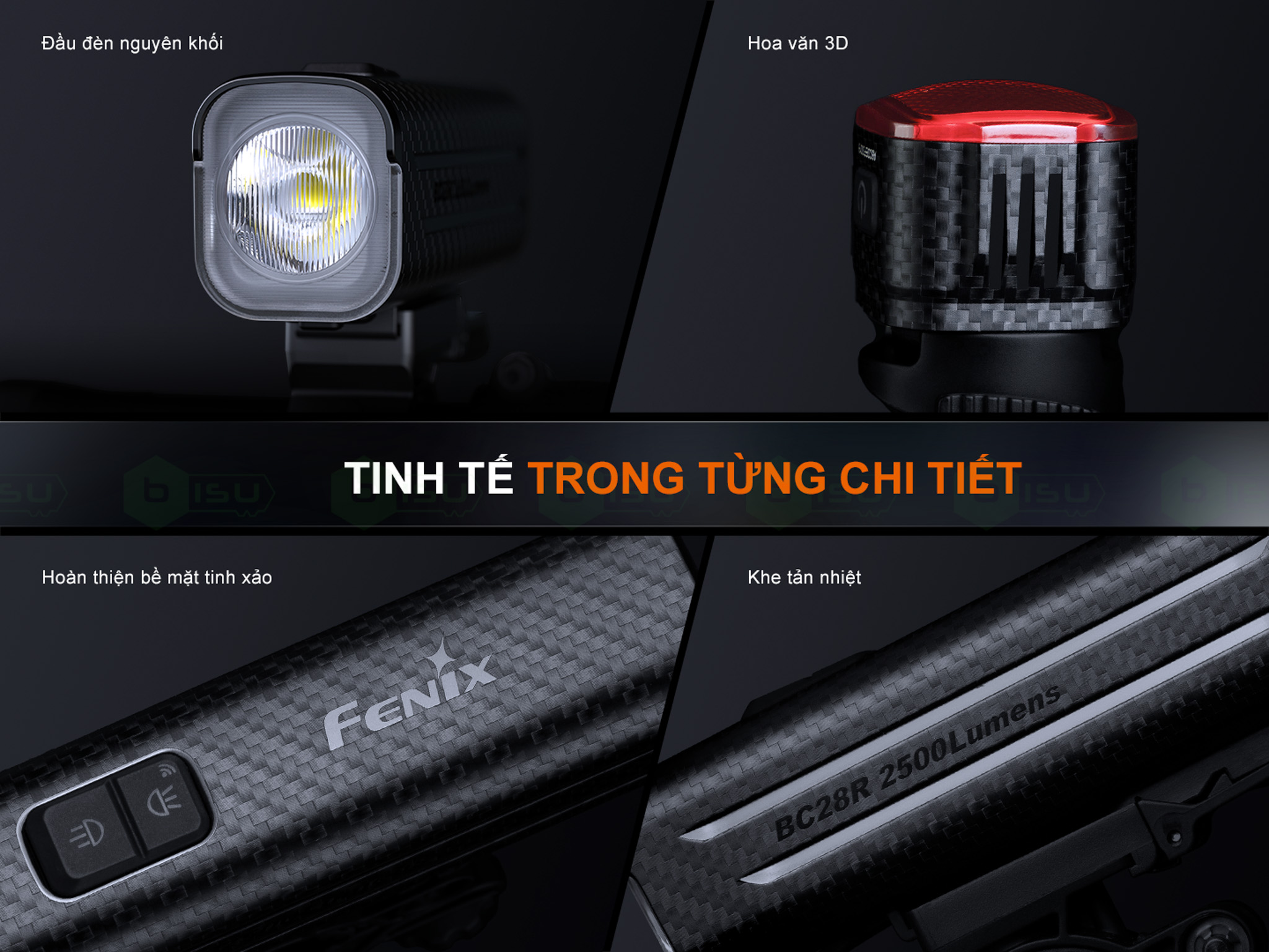 Fenix BC28R-05.jpg