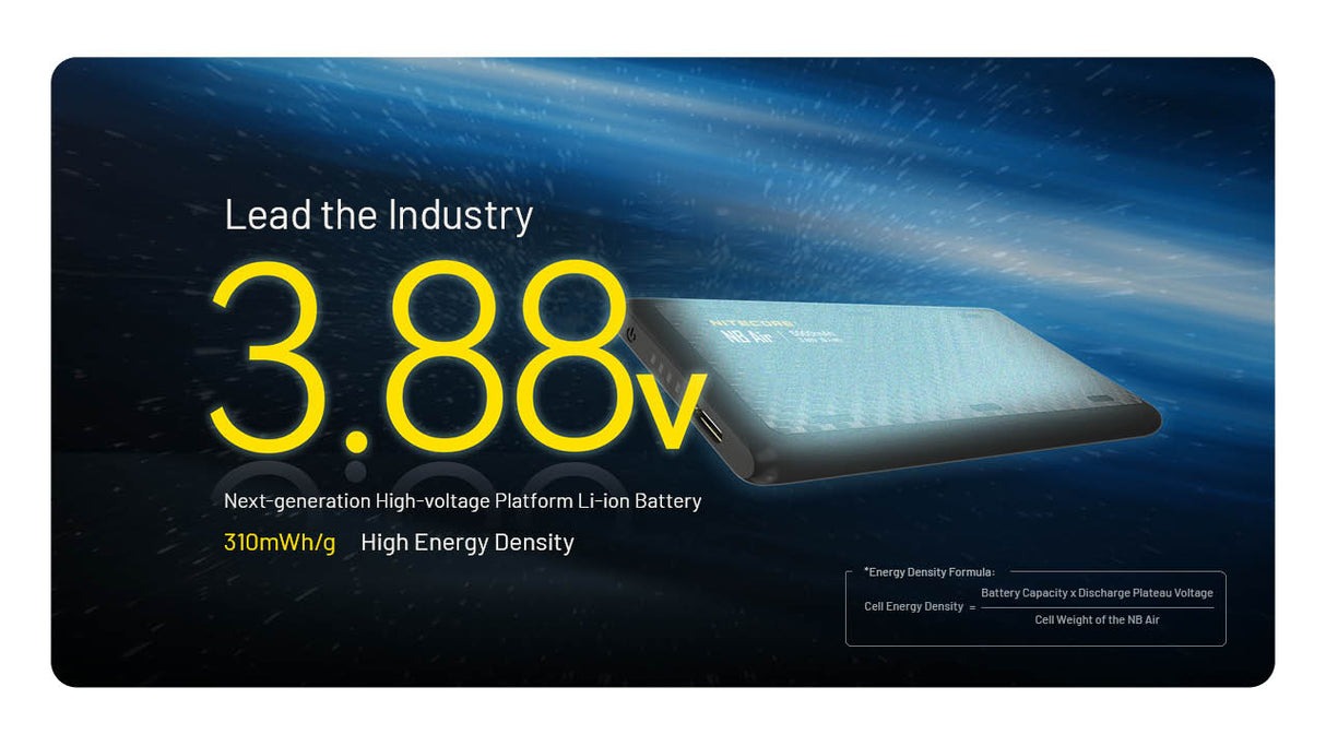 Sac-du-phong-sieu-nhe-Nitecore-NB-Air-5000mAh-chong-nuoc-IPX7_Nitecore NB Air - 8.jpg