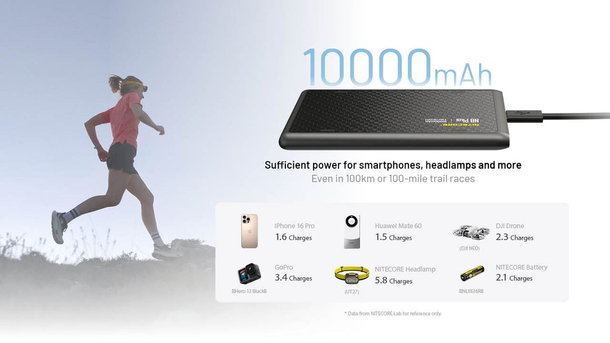 Sac-du-phong-sieu-nhe-Nitecore-NB-Plus-10-000mAh-chong-nuoc-IPX7_Nitecore NB Plus - 4.jpg