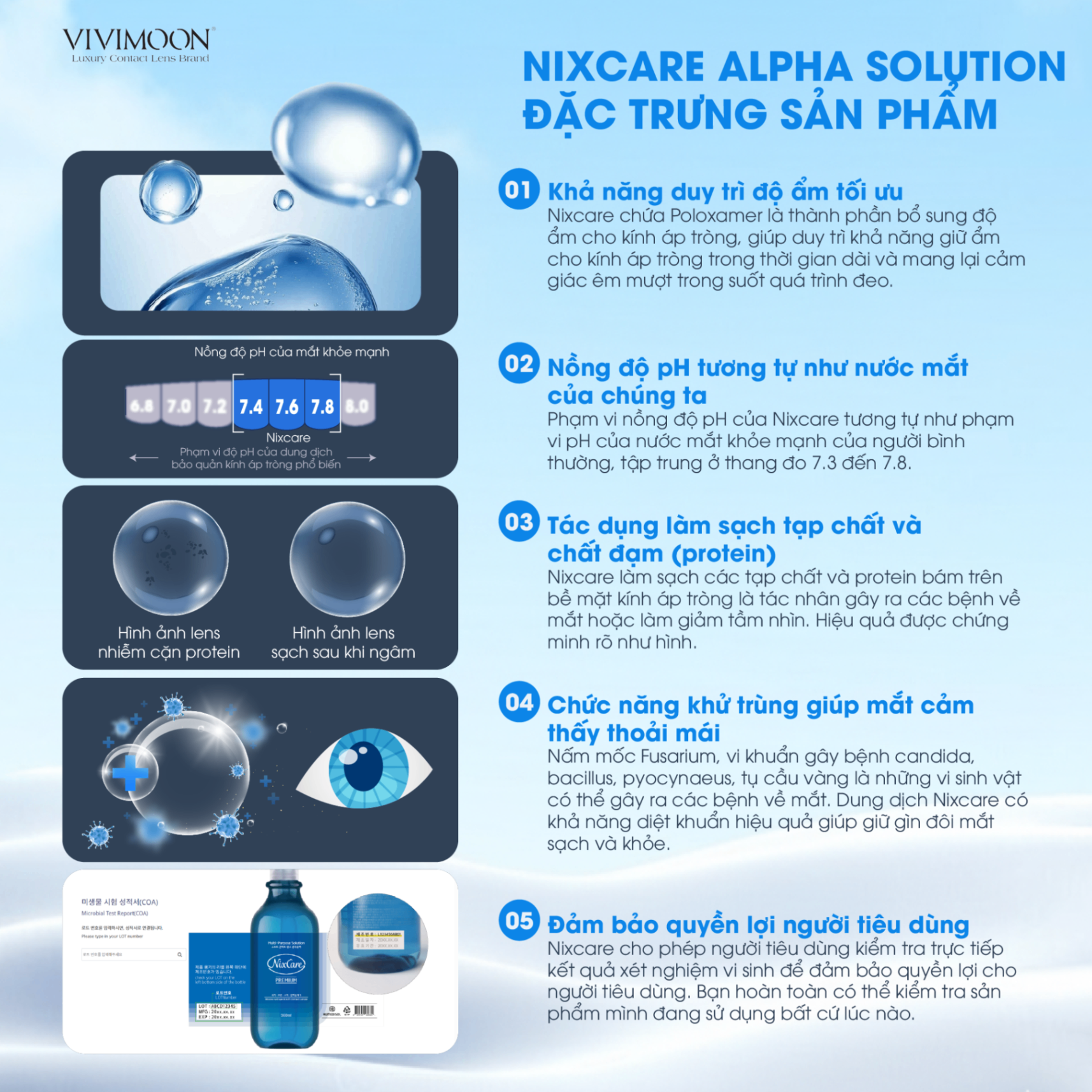Dung dịch làm sạch, ngâm rửa và bảo quản kính áp tròng Nixcare Alpha 160ml