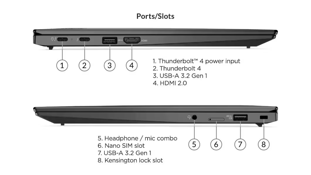 Lenovo ThinkPad X1 Carbon Gen. 9 (2021), used #A | i7 - 16GB RAM