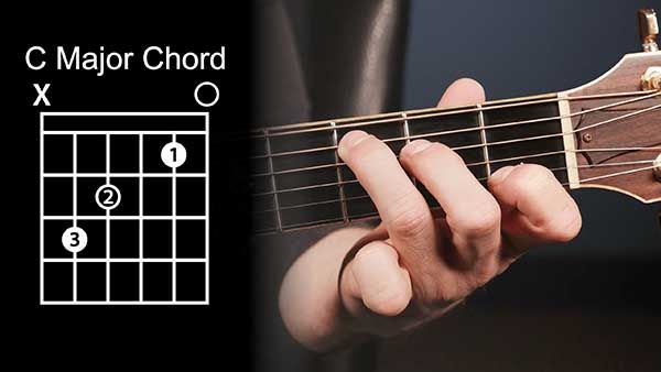 10 Hợp Âm Guitar Cơ Bản Cho Người Mới Tập