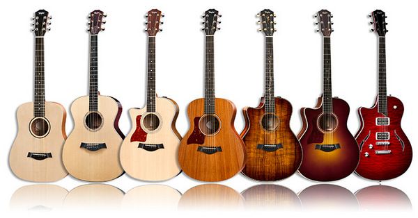 Tổng hợp giá đàn guitar của một số thương hiệu phổ biến tại Hà Nội