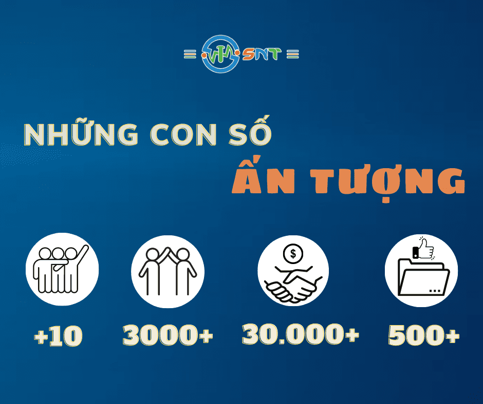 SNT- NHỮNG CON SỐ ẤN TƯỢNG! 