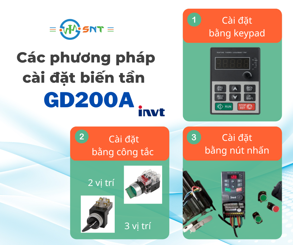 CÁC PHƯƠNG PHÁP CÀI ĐẶT BIẾN TẦN INVT GD200A 