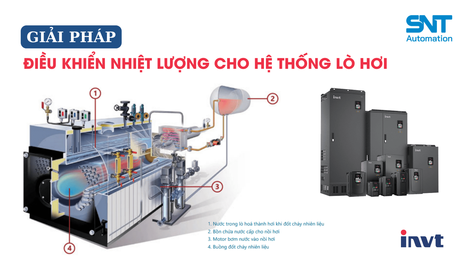 GIẢI PHÁP CHO HỆ THỐNG LÒ HƠI: ĐIỀU KHIỂN NHIỆT LƯỢNG 