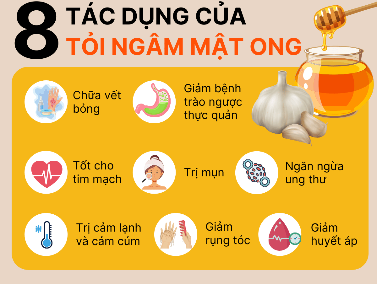 Tác dụng của mật ong ngâm tỏi bạn cần biết