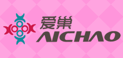 Funnyhome - Aichao