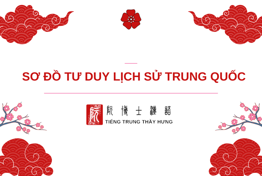 SƠ ĐỒ TƯ DUY LỊCH SỬ TRUNG QUỐC