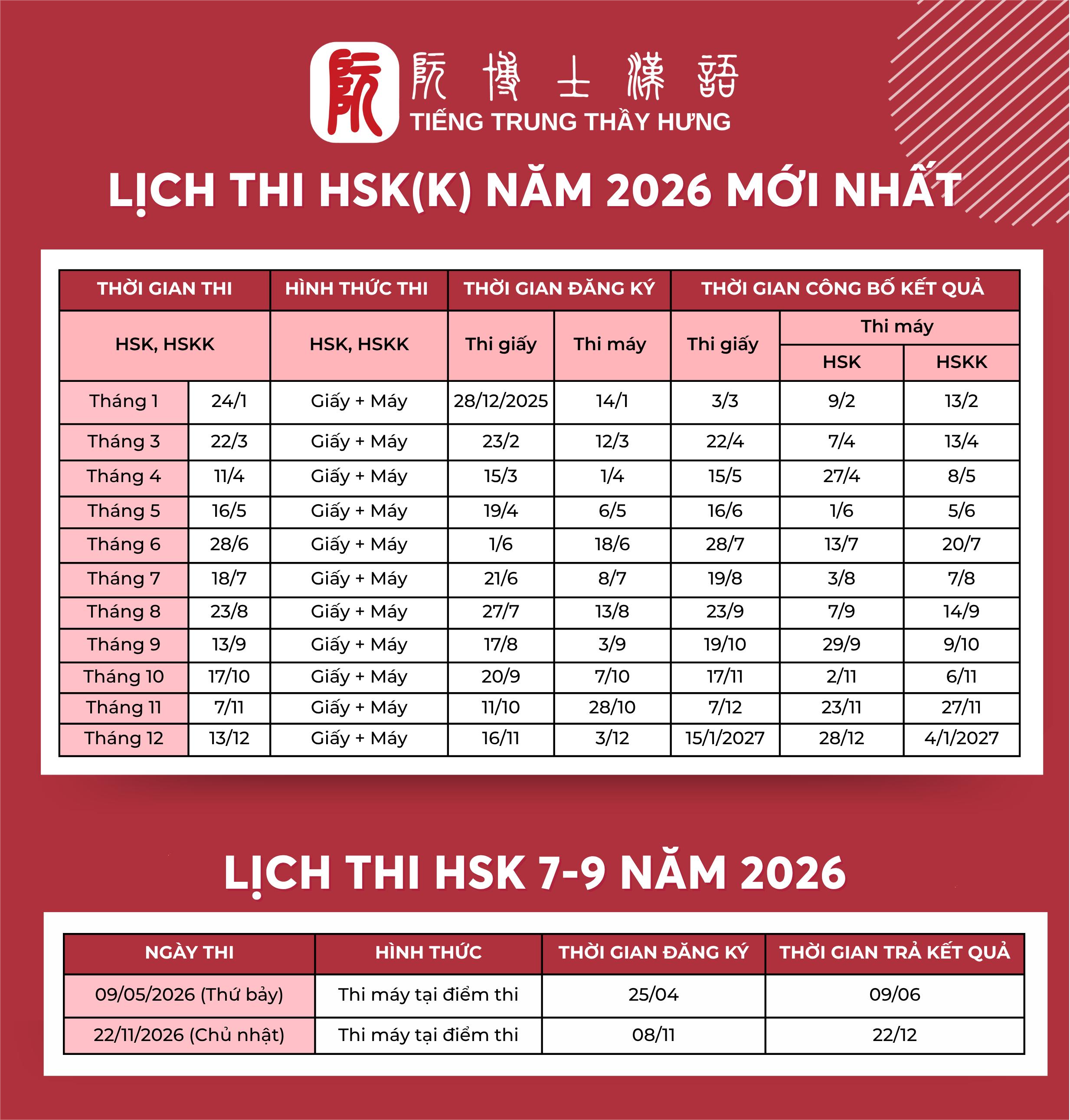 -MOI-NHAT-LICH-THI-HSK-amp-HSKK-2026-CAP-NHAT-DAY-DU-CHINH-XAC.png