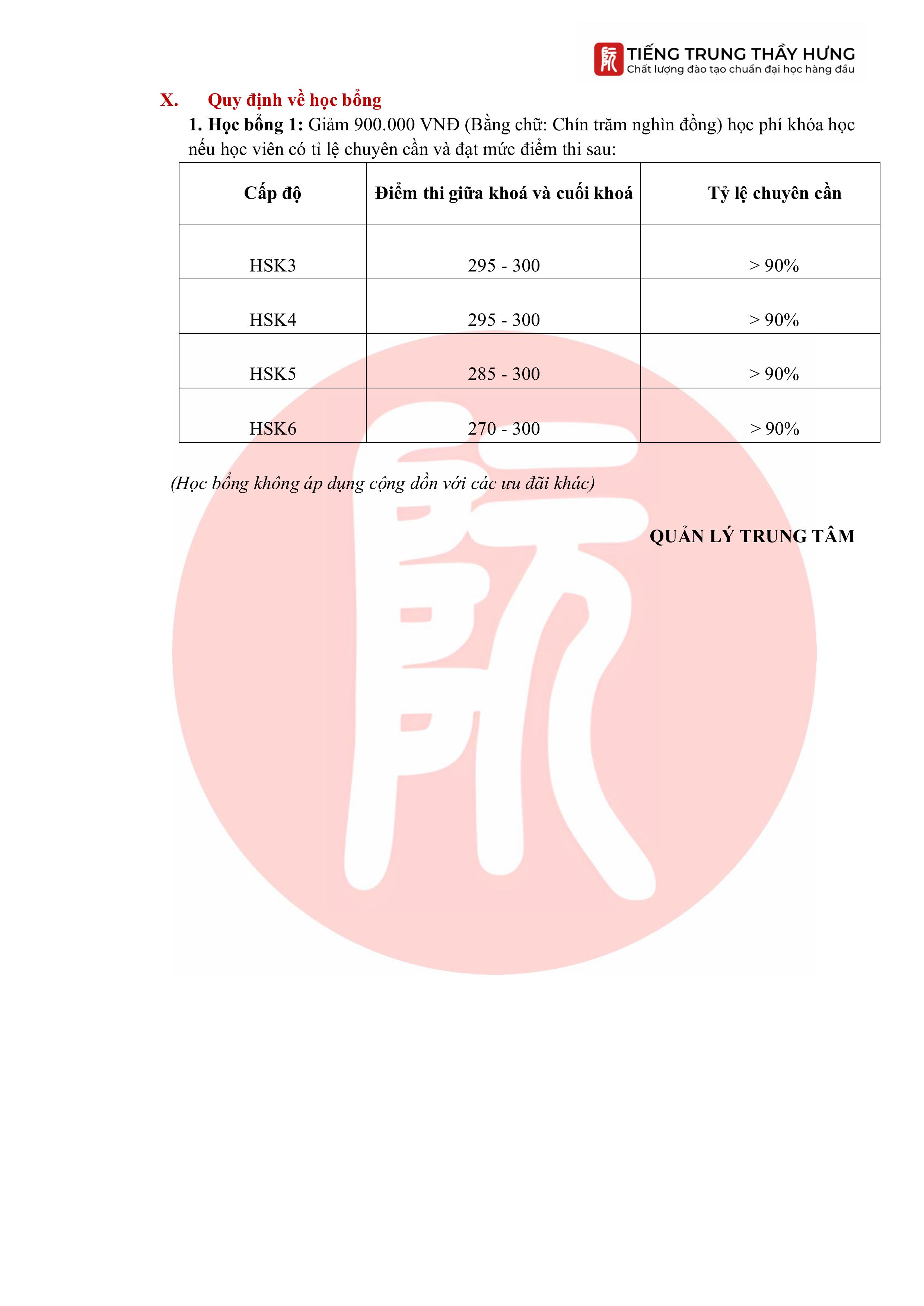 CHÍNH SÁCH HỌC VIÊN CHÈN LOGOOOooo-hình ảnh-3.jpg