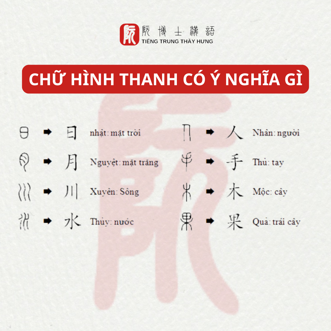 Meo-Viet-Chu-Han-Nhanh-Nho-Lau-Tu-Mat-Goc-Den-Lam-Chu-Mat-Chu-7.png