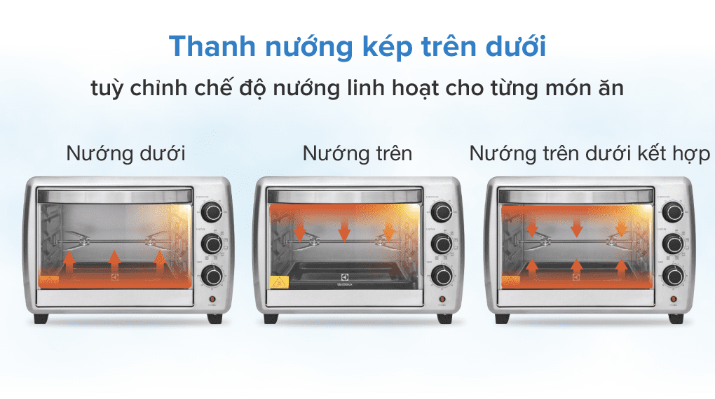 Lò Nướng Electrolux EOT30MXC