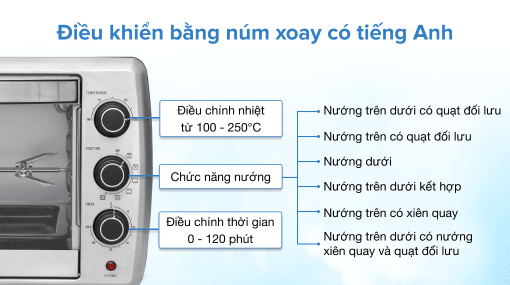 Lò Nướng Electrolux EOT30MXC