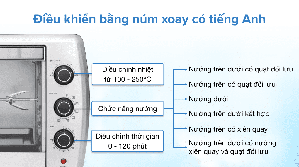 Lò Nướng Electrolux EOT38MXC