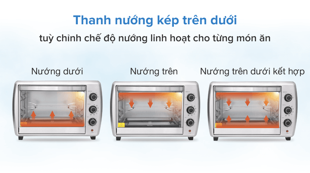 Lò Nướng Electrolux EOT38MXC