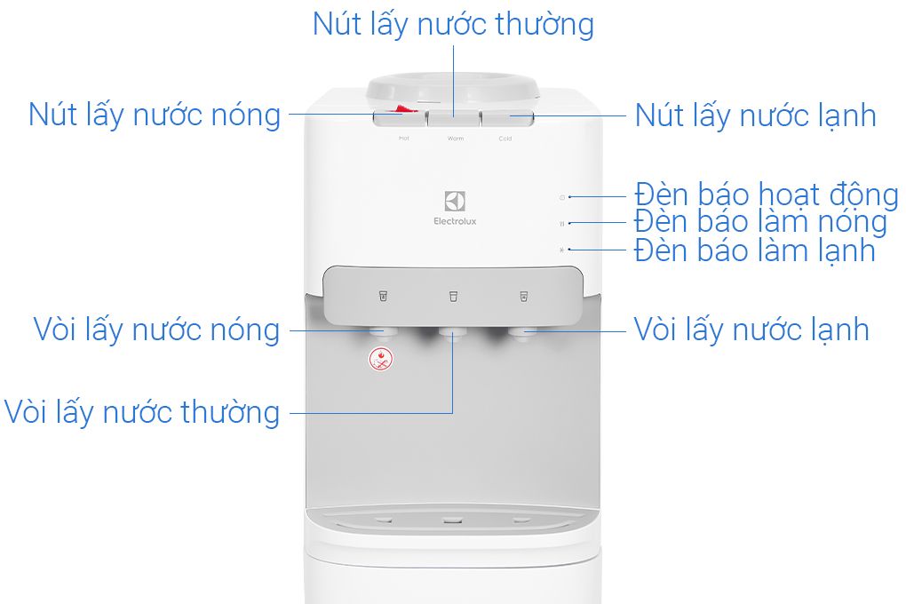 Cây nước Electrolux EQALF01TXWV