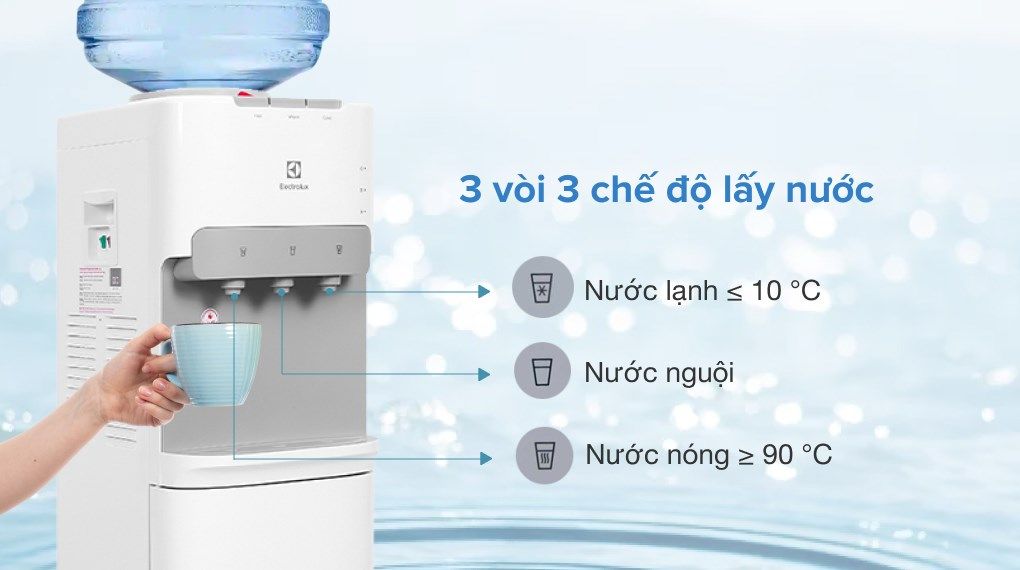 Cây nước Electrolux EQALF01TXWV