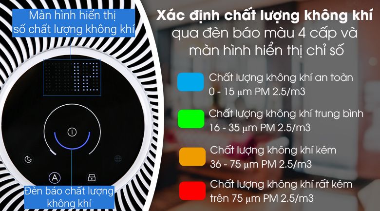 Máy lọc không khí Electrolux FA41-402GY