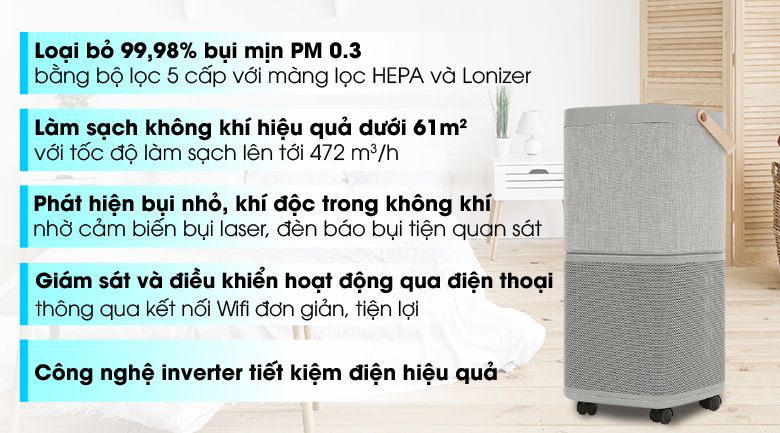 Máy lọc không khí Electrolux PA91-406GY