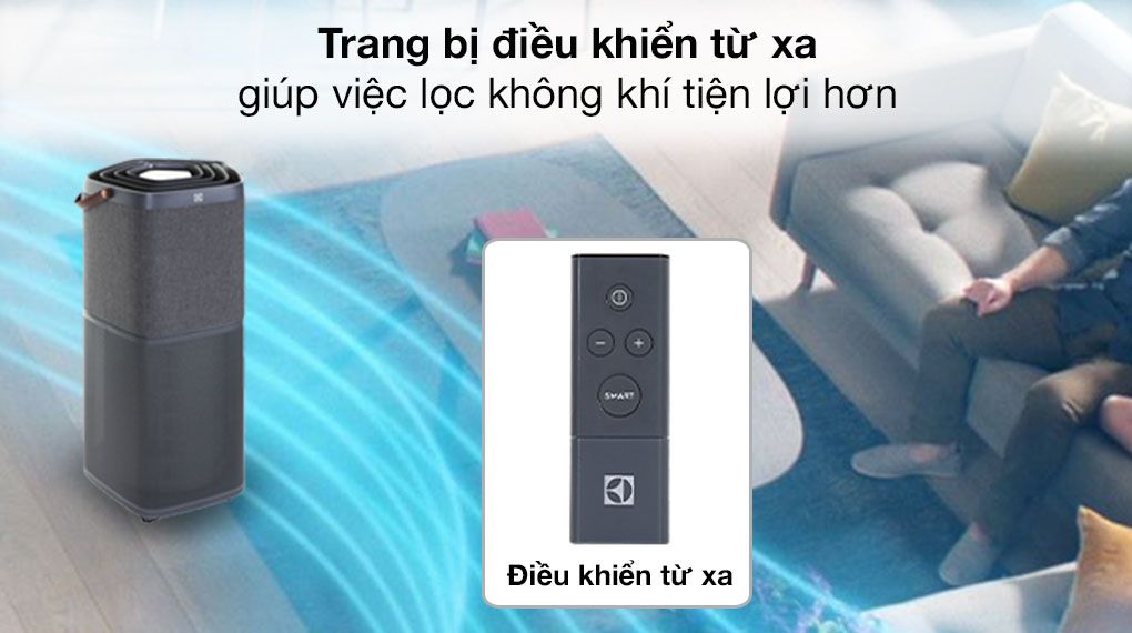 Máy lọc không khí Electrolux PA91-606DG