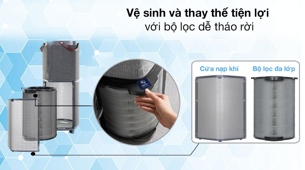 Máy lọc không khí Electrolux PA91-606DG