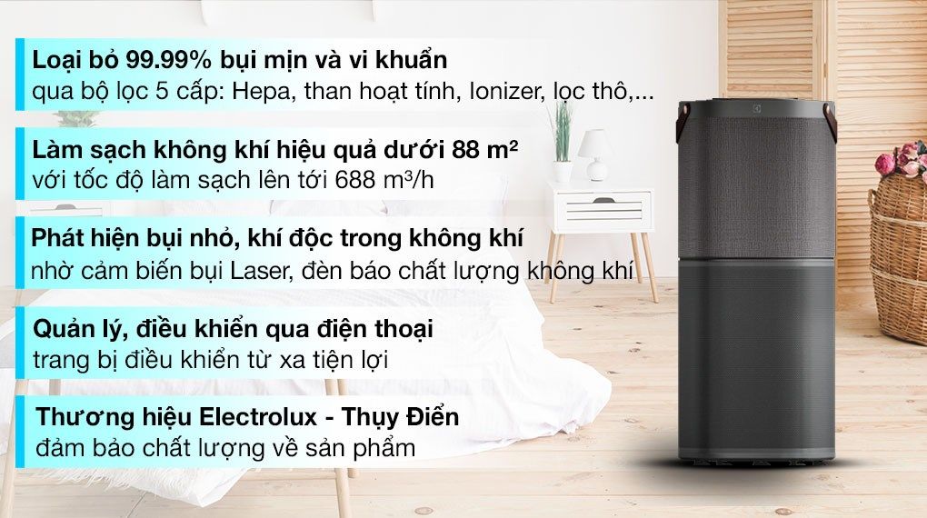 Máy lọc không khí Electrolux PA91-606DG