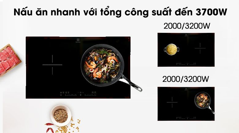 Bếp Từ Electrolux EHI7280BA