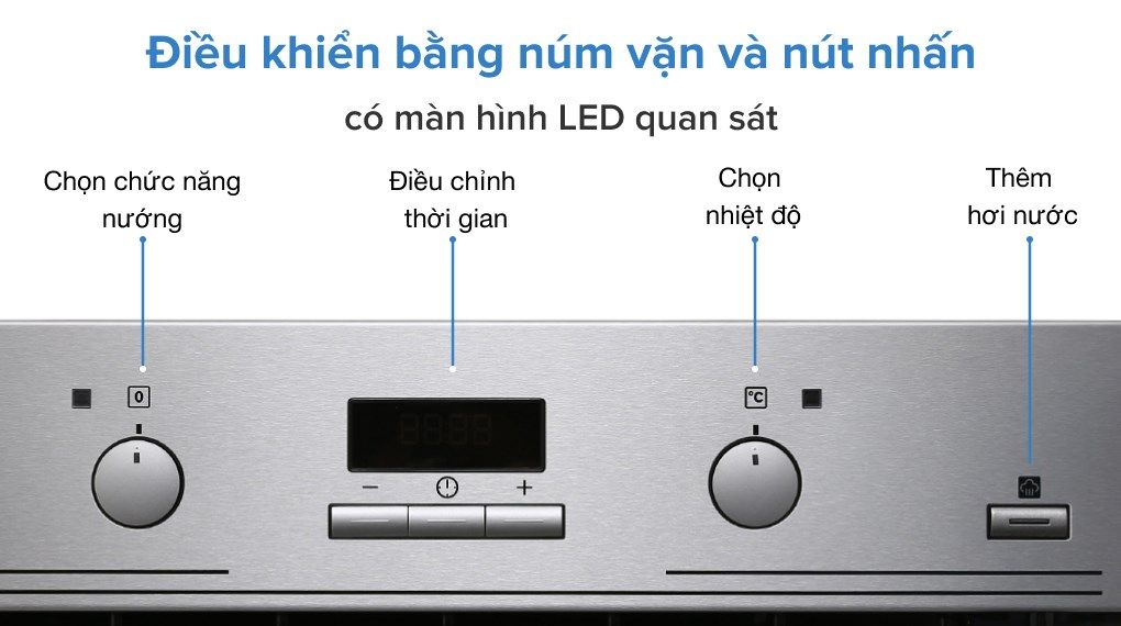 Lò Nướng Electrolux EOB3434BOX