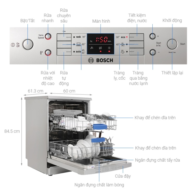 Máy Rửa Bát Bosch SMS63L08EA