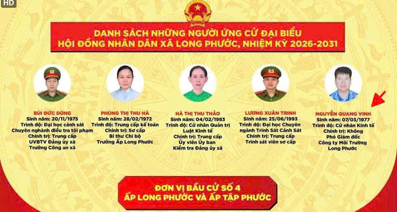 Vinh-danh-Nha-tai-tro-Vang-Doanh-nhan-Nguyen-Quang-Vinh-Cong-ty-TNHH-MTV-TM-DV-TV-Moi-truong-Long-Phuoc--6.jpg