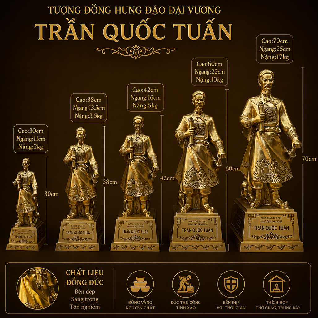 Tượng Đồng Trần Hưng Đạo cao 38Cm