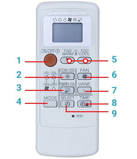 Hướng dẫn sử dụng điều hòa Mitsubishi Electric