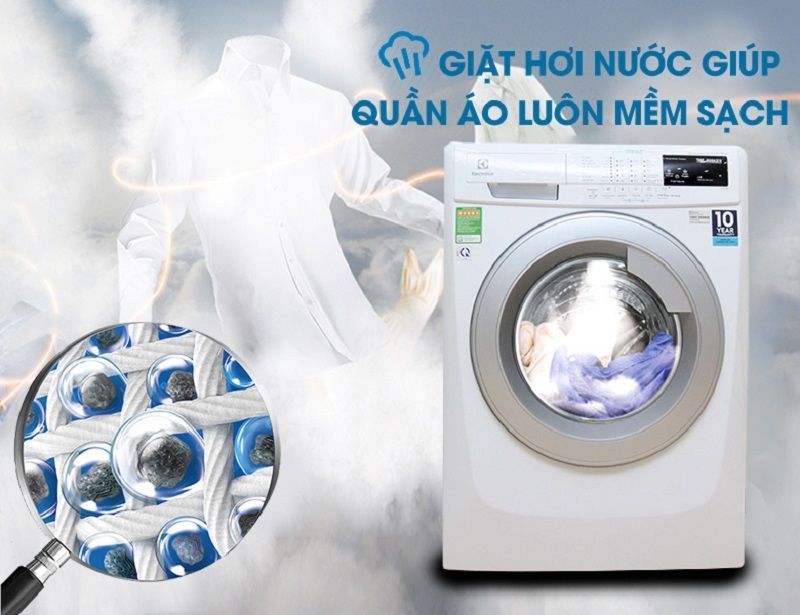 Máy giặt dùng nước nóng