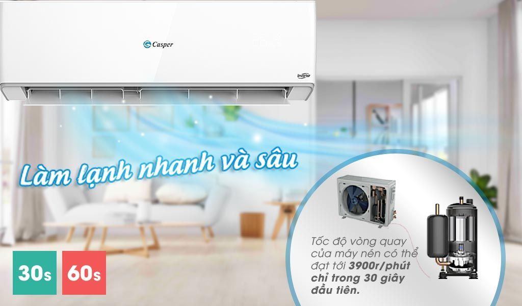 Điều hòa Casper 9000btu 1 chiều KC-09FC32