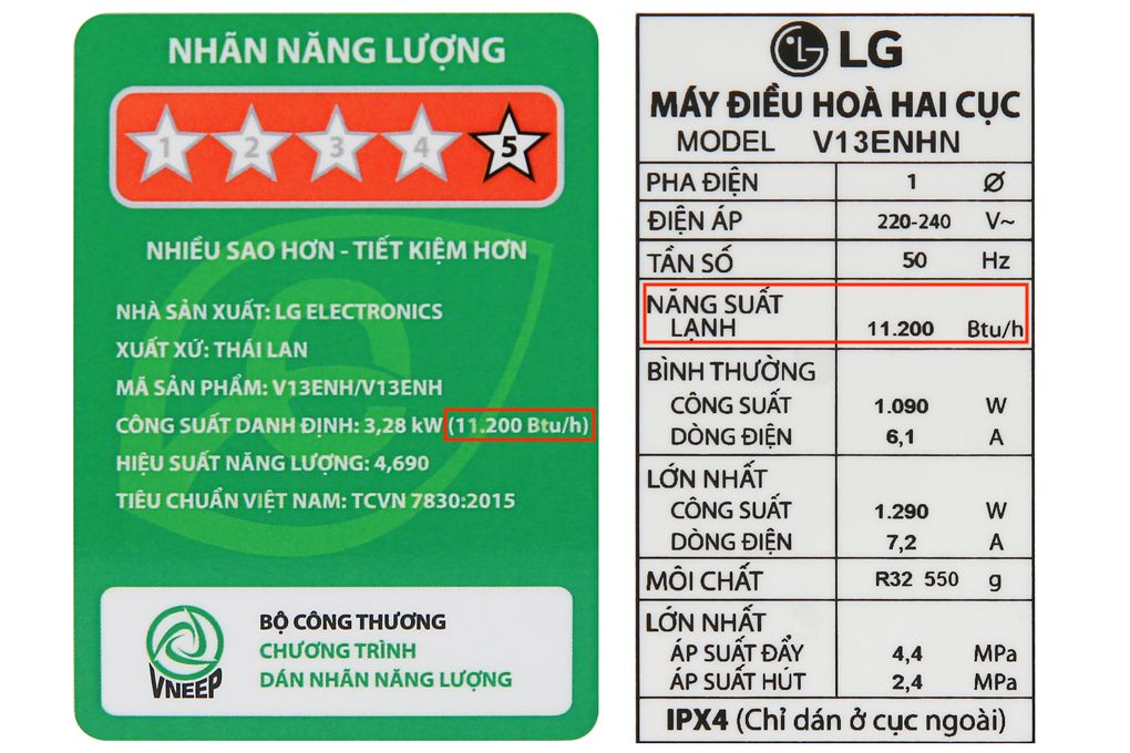 Công suất làm lạnh của điều hoà được đo bằng chỉ số BTU/h