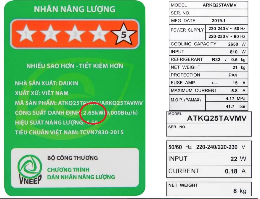 Công Suất Tiêu Thụ Điện Của Điều Hòa 48000BTU: Hiểu Đúng Và Sử Dụng Hiệu Quả