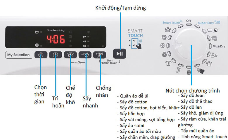 Máy sấy quần áo với các chức năng đa dạng