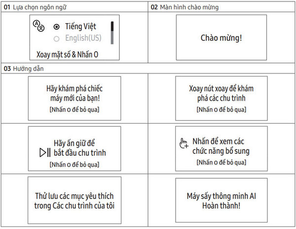 Thiết lập ban đầu