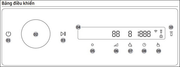 Bảng điều khiển của máy sấy Samsung Heatpump