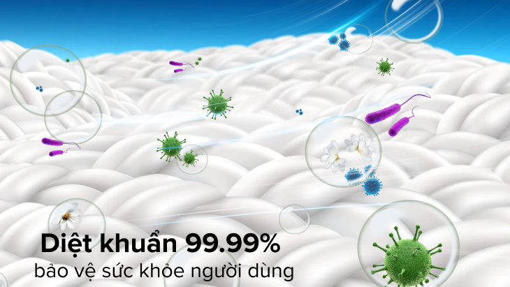 Công nghệ sấy diệt khuẩn