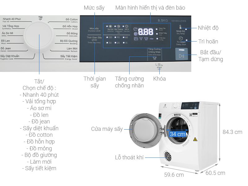 Công năng đa dạng của máy electrolux