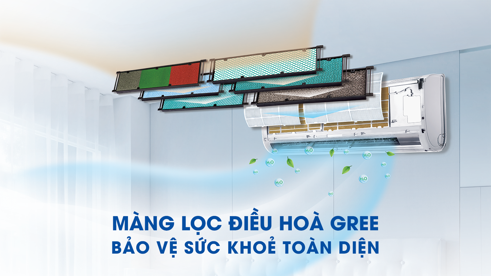 Màng lọc GREE