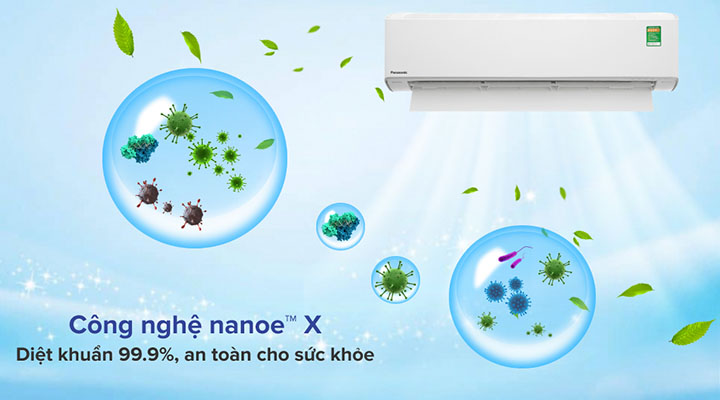 Các nút điều khiển điều hòa Panasonic. Chế độ lọc không khí