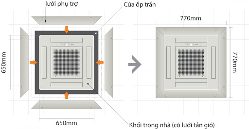 Điều hòa âm trần casper 50000BTU 1 chiều CC-50TL22