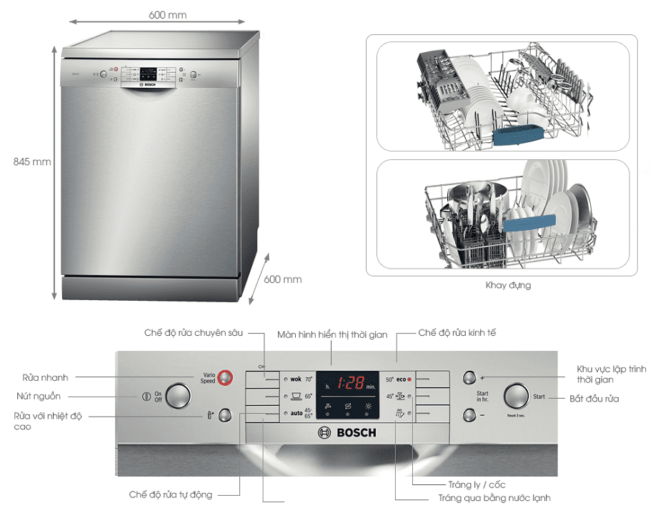 Máy rửa bát Bosch SMS63L08EA