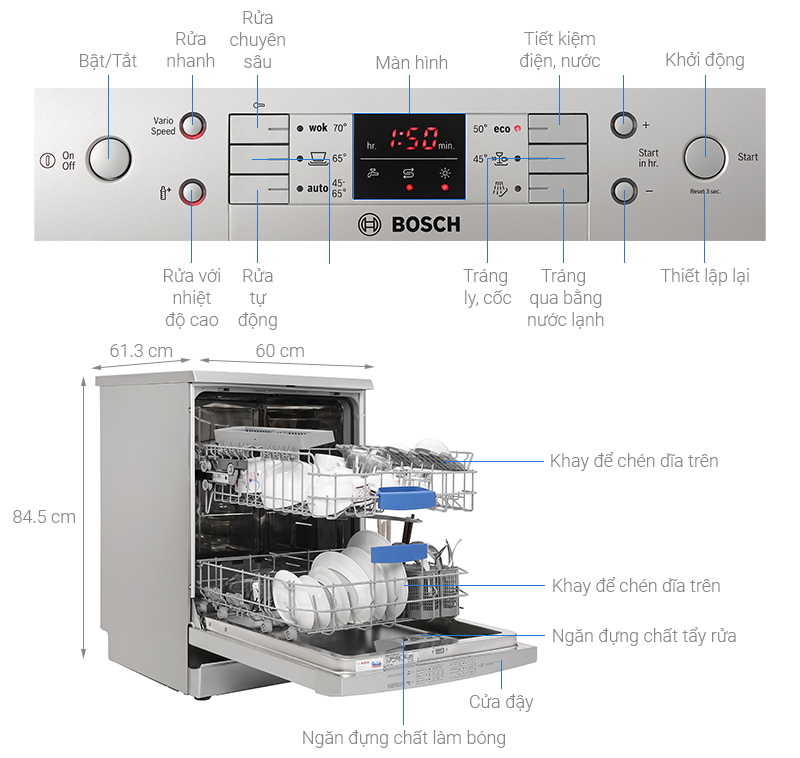 Máy rửa bát Bosch SMS63L08EA