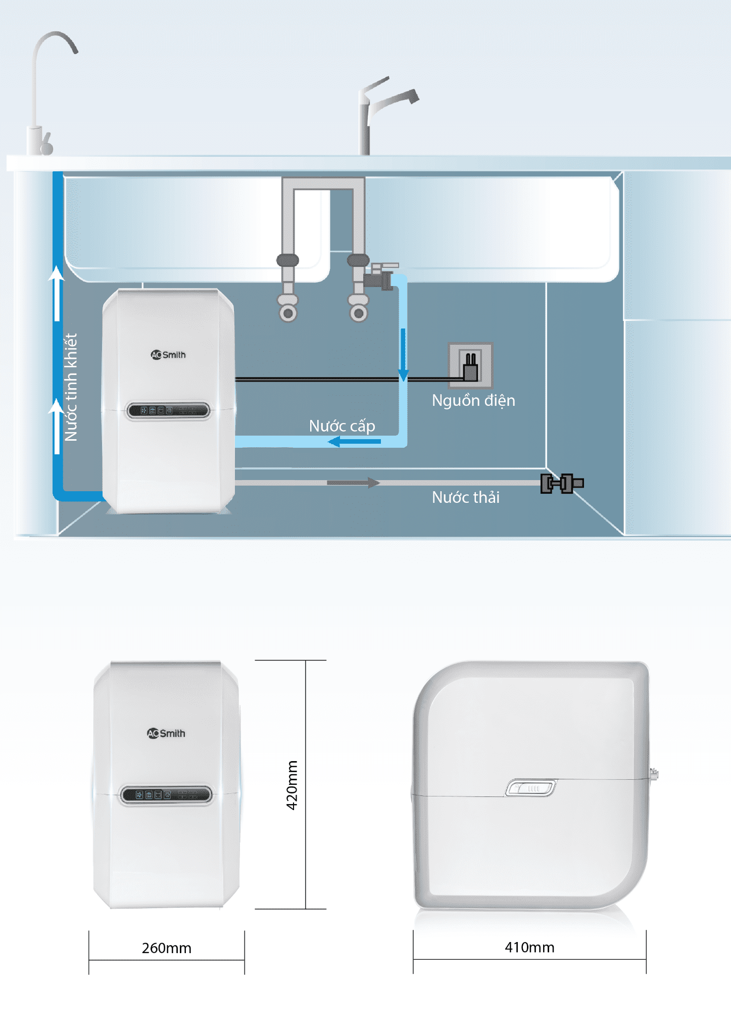 Máy lọc nước AOSmith G2