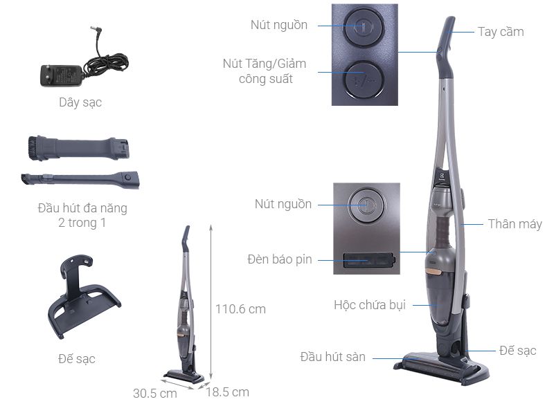 Máy Hút Bụi Không Dây ELECTROLUX PQ91-3EM